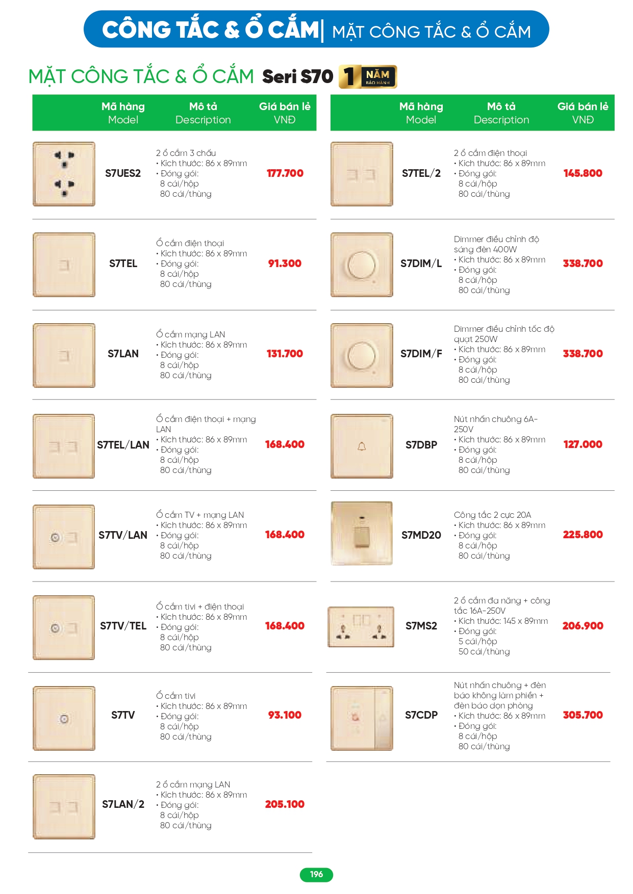 Bảng giá đèn LED MPE 2026